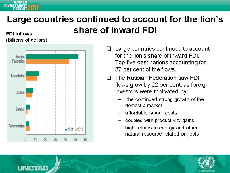 Large countries continued to account for the lion’s share of inward FDI Large Large countries continued to account for the lion’s share of inward FDI Large